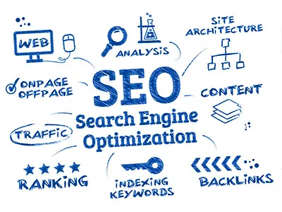 SEO Agency in Dubai