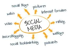 Social Profile Management Agency