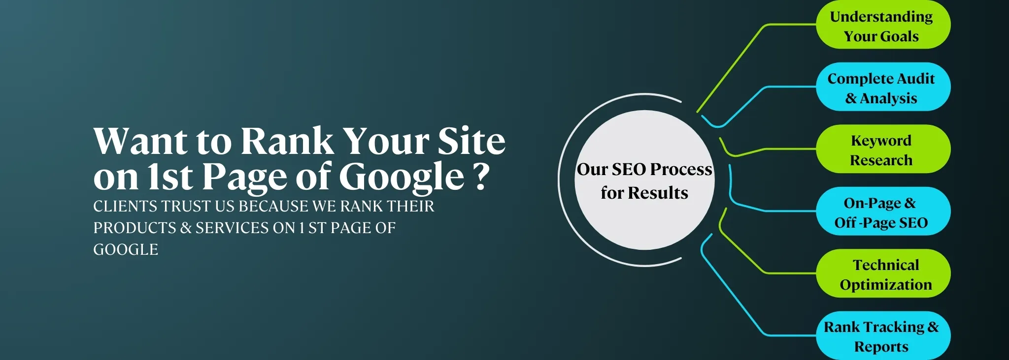 Top 10 Best SEO Agencies in Pune