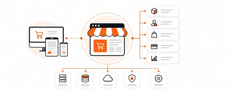 Store Architecture Planning