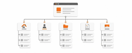 Information Architecture