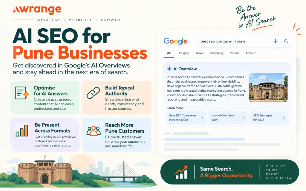 AI SEO and Google AI Overviews optimization for businesses in Pune