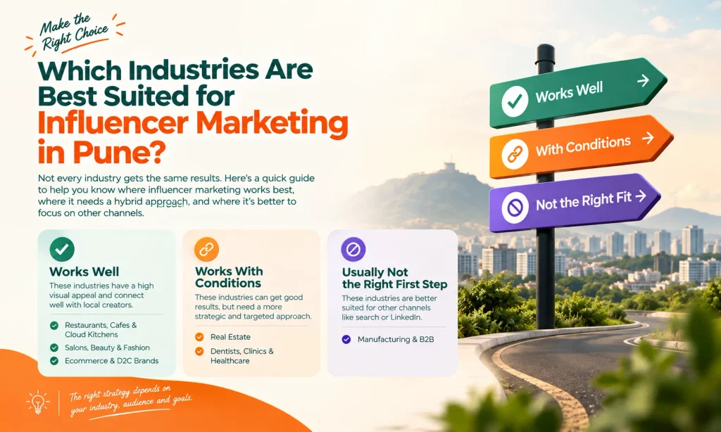 Influencer-Marketing-Industry-Guide-1024x614