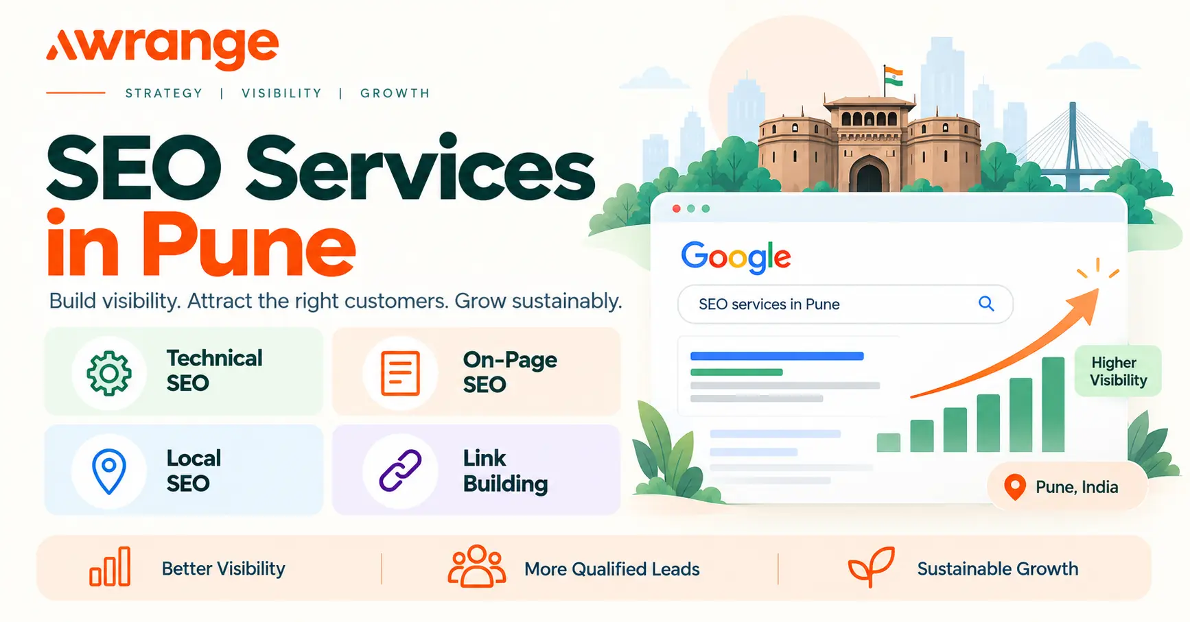 Best SEO Service Provider Company in Pune: What to Look For and How Awrange Works